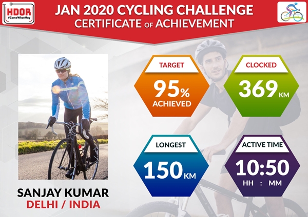 Monthly-Cycling-Challenge