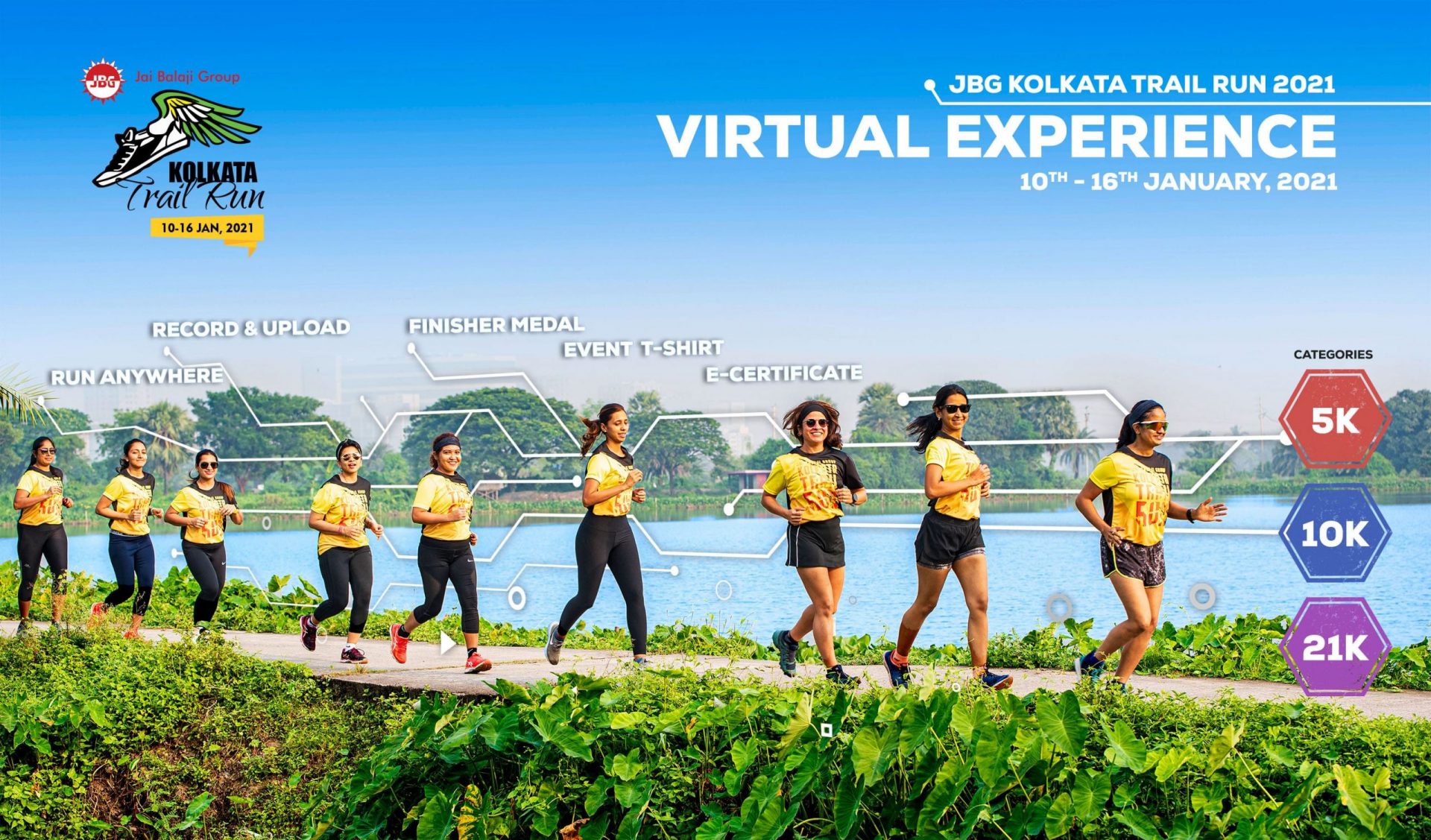 Jbg Kolkata Trail Run 21 Hdor Virtual Events