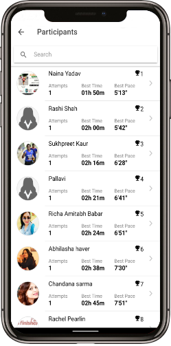 Leaderboard Phone Image